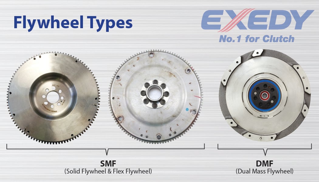 Clutch and Flywheel Dampening image.jpg